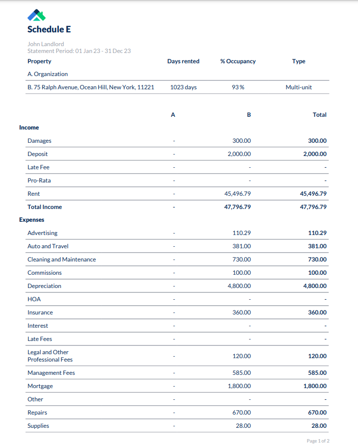 About The Schedule E Rental Income Tax Form – Landlord Studio